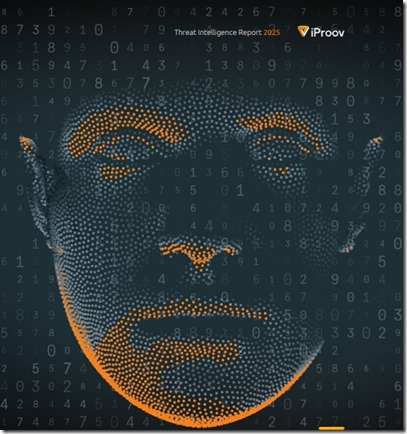 iProov Threat Intelligence Report 2024 3